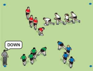 Shadow Run - Evading a player - Under 10 Drills - Rugby Toolbox