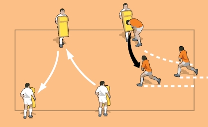 Rugby drill development where more attackers are added for support players