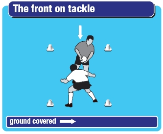 Rugby drill to get players practising head on tackles