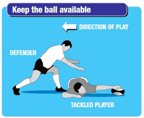 Ruck laws - keep the ball available