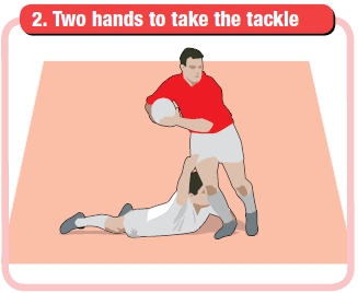 Rugby coaching drill to get two hands to take the tackle