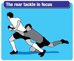 Rugby coaching tips for rear tackle session