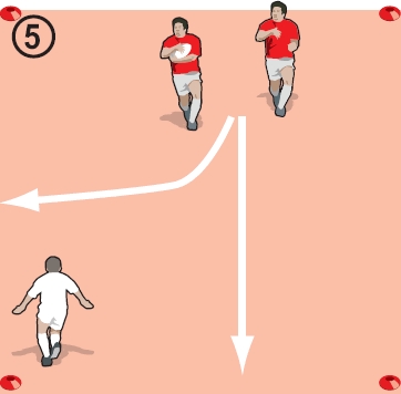 number five of six showing drill where there are two attackers versus one defender