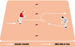 Rugby drill to get players practising spinning away from tackles