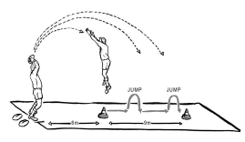 Throwing and jumping rugby drill