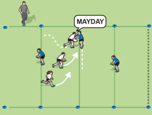 Mayday! - part 3