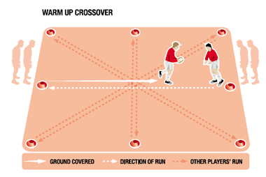 Warm-Up Routine: The Importance of Warm-Up Exercises & Games For Kids Sports