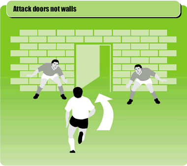 Attack Doors Not Walls