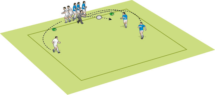 U10s game for passing and support play - Small-sided Games