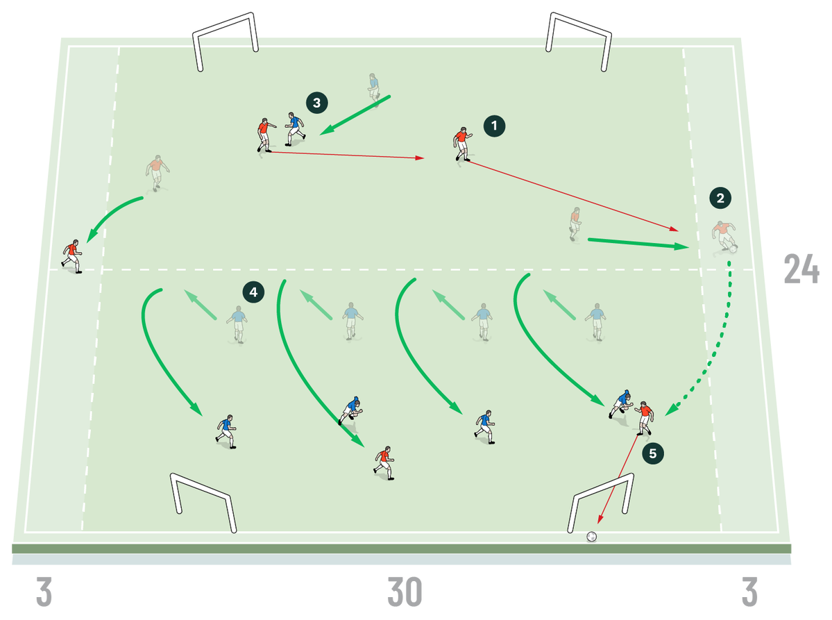 ES 189 Lavrinovic 2a