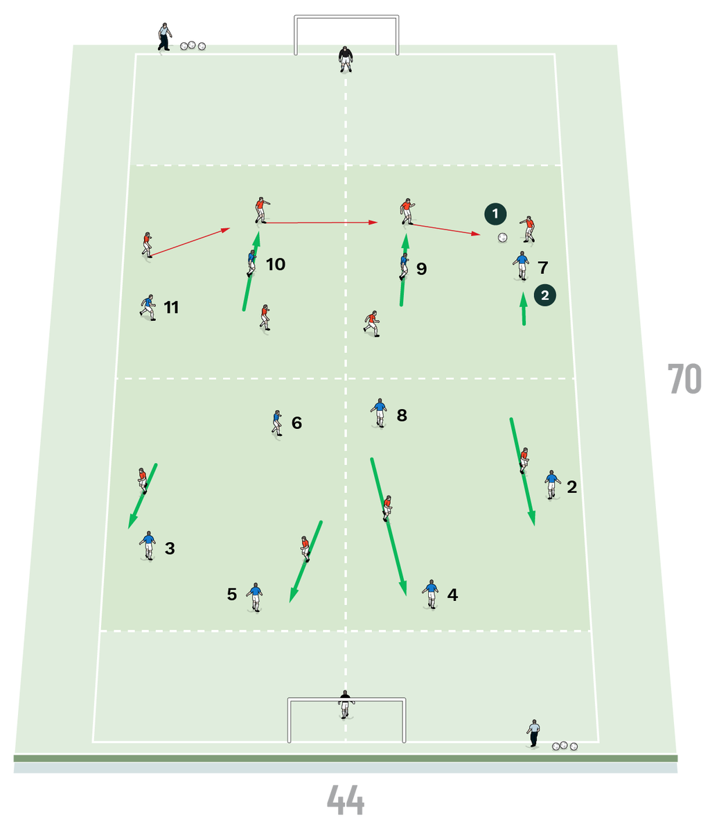 ES 189 Ross 1a